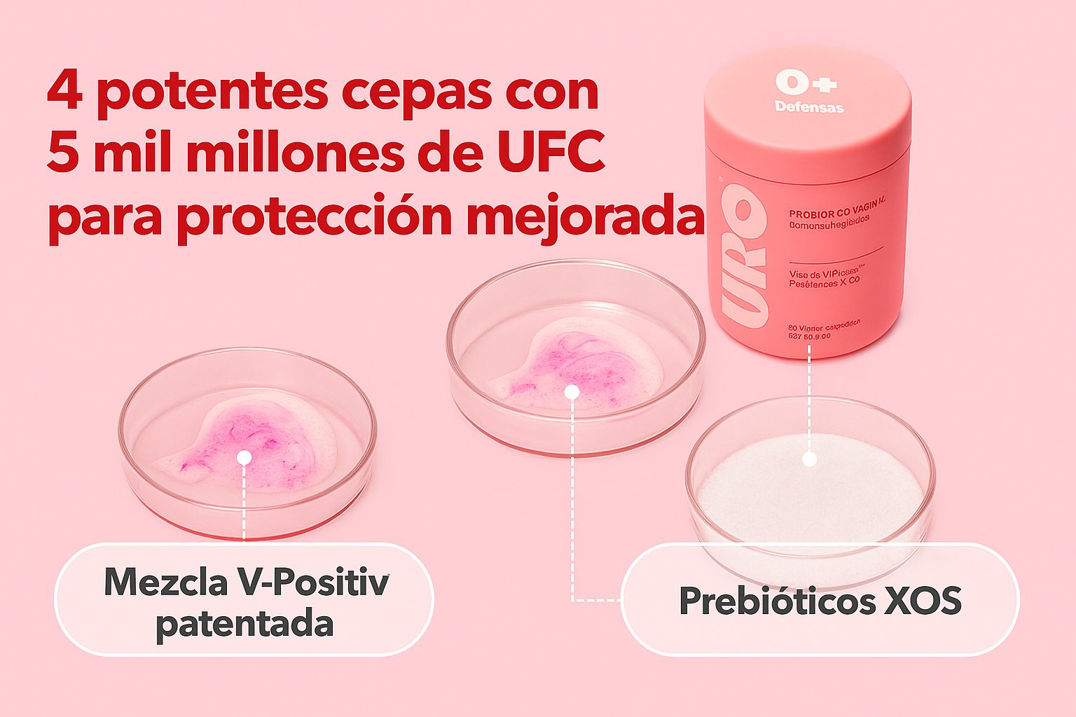 URO PREMIUM VAGINAL PROBIOTICS - Presentación impresa - Image 3